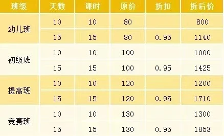 哪里可以找到篮球训练的模范案例_2